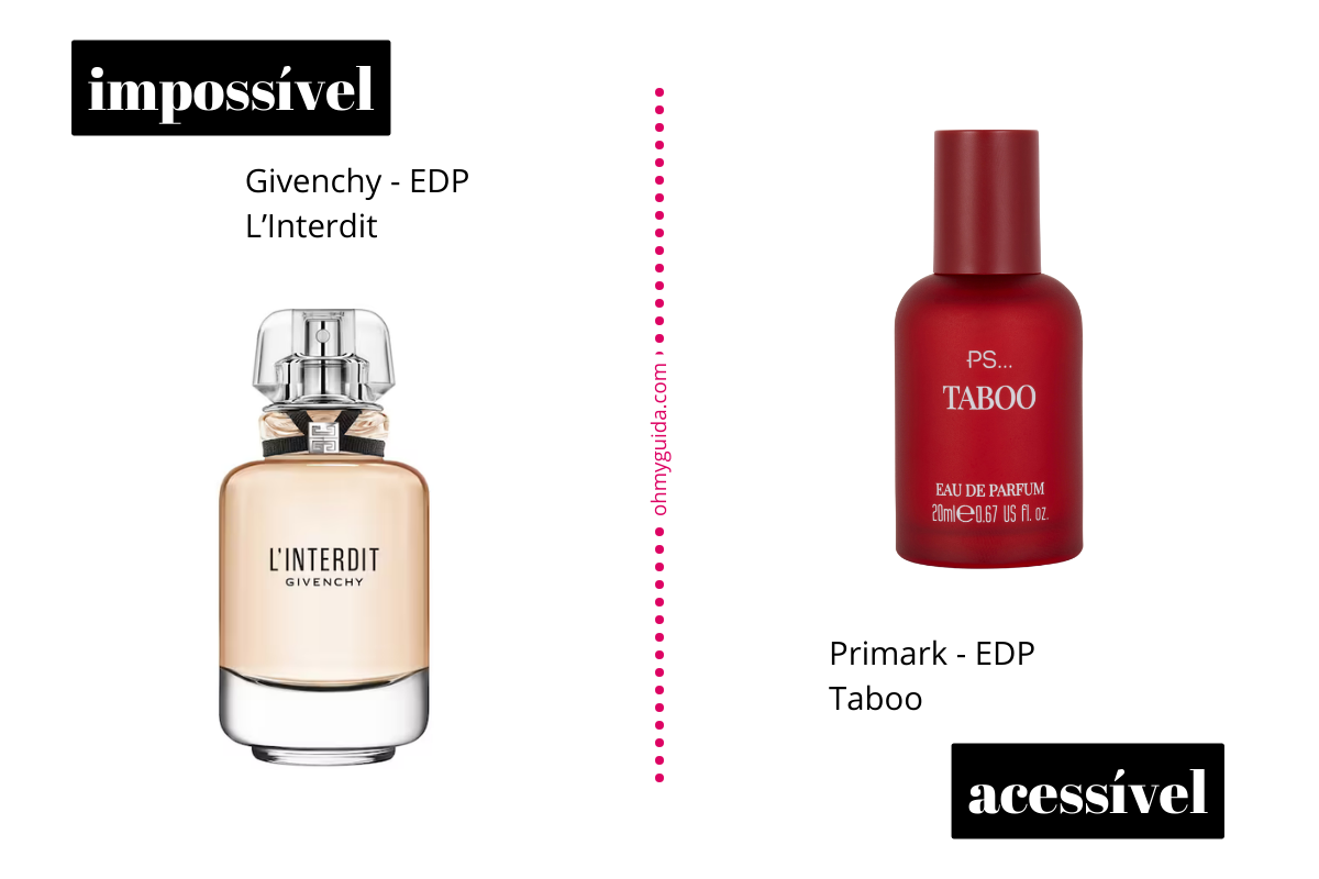 dupe givenchy l'interdit perfume edp taboo primark review fragrâncias